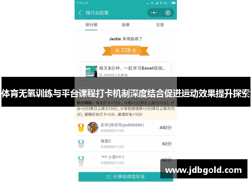 体育无氧训练与平台课程打卡机制深度结合促进运动效果提升探索
