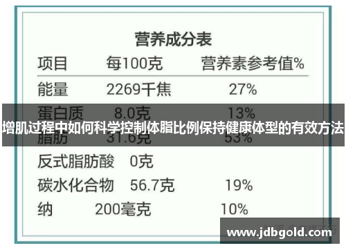增肌过程中如何科学控制体脂比例保持健康体型的有效方法