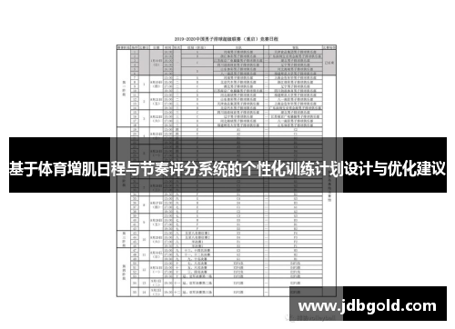 基于体育增肌日程与节奏评分系统的个性化训练计划设计与优化建议